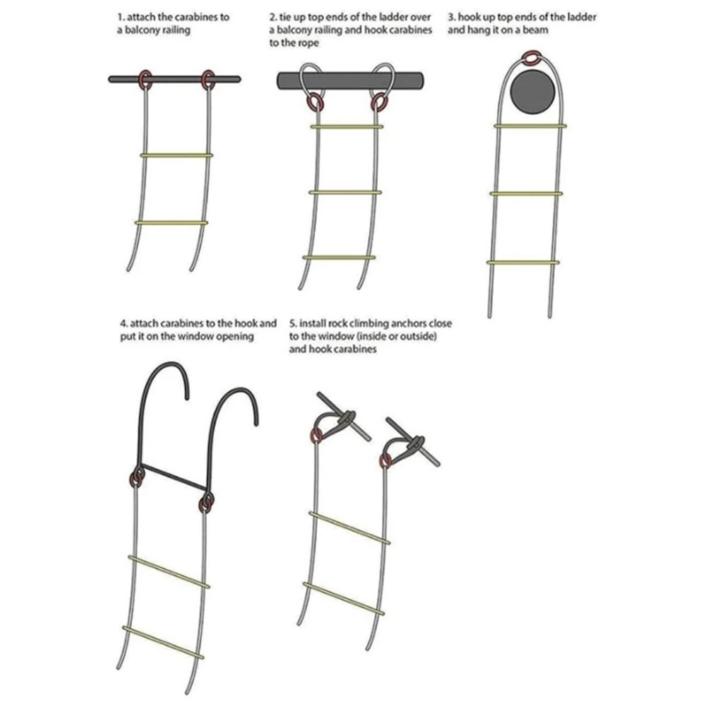 Tangga Tali Berinsulasi, Tangg - Fire Escape Ladder ulasan dan harga